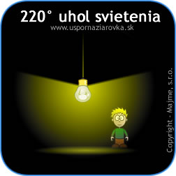 Uhol svietenia LED žiarovky do priestoru je 220 stupňov