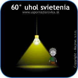 Uhol svietenia LED žiarovky do priestoru je 60 stupňov